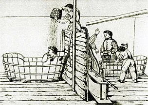 bath of surprise treatment